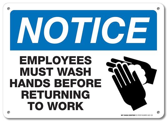 Notice Employees Must Wash Hands Before Returning to Work Sign